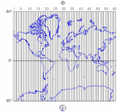 21 The Utm Grid And Transverse Mercator Projection The