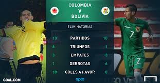 Nobarcuy menghadirkan streaming bola online dengan kualitas hd tanpa buffering yang bisa ditonton gratis baik dari pc , laptop, tablet maupun hp. Colombia Y Su Historica Superioridad Sobre Bolivia Goal Com