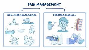 Image result for Preterm Labor Management