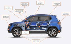 But your question was fairly generic. How To Properly Install A Gps Tracking Device On A Vehicle