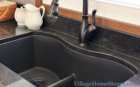 granite kitchen countertops from