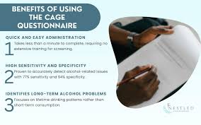 Image result for CAGE Questions