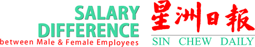 Sin Chew Daily Sarawakjobs