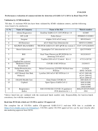 Managing director dr finn zedler said the test kit has been certified by the institute of medical research. Real Time Pcr Tests 17042020 V Reverse Transcription Polymerase Chain Reaction Real Time Polymerase Chain Reaction