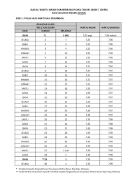 01.01.2018 · jadual waktu buka puasa dan imsak ramadhan 2021 negeri johor. Jadual Waktu Berbuka Puasa Dan Imsak Seluruh Negeri Johor Tahun 1440h 2019m Rileklah Com