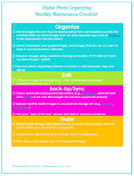 Digital Photo Organizing Maintenance Plan Dpo Challenge Week 9 Digital Photo Organization Photo Organization Digital Photo
