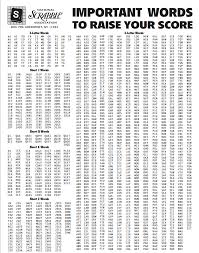 A Nice List Of 2 Two Letter Words And 3 Three Letter Words Courtesy Of The National Scrabble Associ Two Letter Words 3 Letter Scrabble Words Scrabble Words