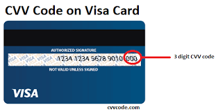 There are several other acronyms for this security feature within the industry. What Is A Cvv Code In A Visa Quora