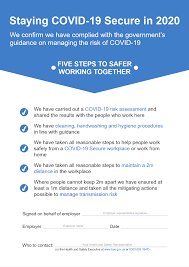 These guidelines are intended for workers, employers and health practitioners. Https Assets Publishing Service Gov Uk Media 5eb97e7686650c278d4496ea Working Safely During Covid 19 Offices Contact Centres 110520 Pdf