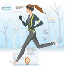 Winter Running Infographics By Annalisa Varlotta At Coroflot Com Infographic Winter Running Running