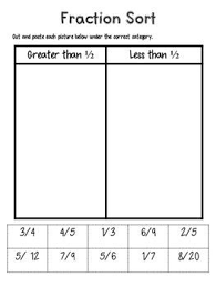Benchmark Fraction Sort Benchmark Fractions Teaching Fractions Fractions