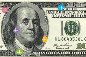 5 SBA Programs That Entrepreneurs Often Overlook