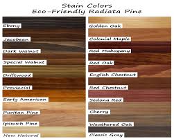 By beau erwin, september 27, 2007 in the way. Farmhouse Stain Samples Wood Tile Samples Of Stain Colors Etsy