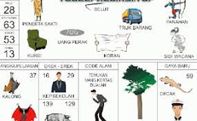 Erek Erek 2d Mimpi Dikasih Uang Apa Bagaimana Cute766