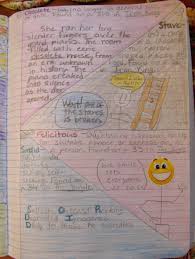 4 Words A Week Published Using 1 Of 10 Different Ways I Give My Students Over The Scholarship Essay Examples Writing A Persuasive Essay College Essay Examples