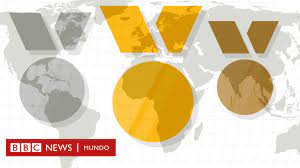 Revisa aquí el medallero de los juegos olímpicos de tokio 2020 por países participantes medallero olímpico de tokio 2021: Tokio Asi Va La Tabla De Medallas De Los Juegos Olimpicos De Tokyo 2020 Bbc News Mundo