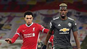 The match between manchester united and liverpool fc will take place on 24.01.2021 at 16:00. Liverpool Vs Manchester United Colour Blind Fans Angry As They Struggle To Tell Kits Apart Football News Sky Sports