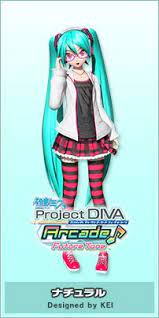 Source Hatsune Miku Project Diva Arcade Future Tone Hatsune Miku Project Diva Hatsune Miku Outfits Miku