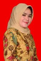 Menurut peraturan menteri pendidikan nasional nomor 13 tahun 2007 tentang standar kepala sekolah/madrasah pada dimensi kompetensi supervisi, mencakup: Sdn 1 Nagarawangi 2016