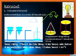 Check spelling or type a new query. Video Pembelajaran Bangun Ruang Sisi Lengkung Smp Kelas 9 Semester 1 Youtube