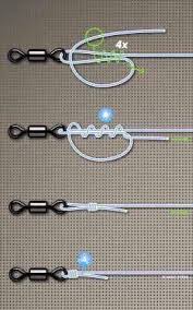 Richard Gildea (gildearichard)