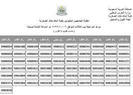 May 06, 2021 · أعلنت كلية الملك خالد العسكرية مُمثلة في لجنة القبول والتسجيل بوزارة الحرس الوطني عن دورة الضباط (للجامعيين) وفتح القبول لحملة (الثانوية)، وذلك وفقاً Ø¨Ù…ÙˆØ¬Ø¨ Ø§Ù„Ù‚Ø§Ù†ÙˆÙ† ÙˆØ§Ø±Ø¯ Ø¬Ø±Ø§Ø¨ Ø´Ø±ÙˆØ· ÙƒÙ„ÙŠØ© Ø§Ù„Ù…Ù„Ùƒ Ø®Ø§Ù„Ø¯ Ø§Ù„Ø¹Ø³ÙƒØ±ÙŠØ© Ù„Ù„Ø¬Ø§Ù…Ø¹ÙŠÙŠÙ† Setiabersamaagri Com