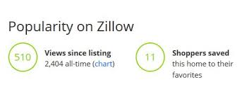 Maximizing Zillow Views Bubbleinfo Com