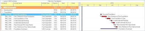 diabetes blood sugar online charts collection