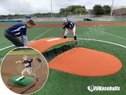 Second baseman (2b) is fielder #4. Complete Guide To Baseball Field Layout