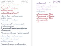 Key & bpm for everytime by chen, punch. Talkingchord Com Chen Exo Punch Everytime Chords