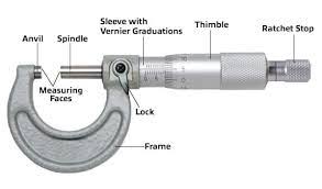 Maybe you would like to learn more about one of these? Latihan Micrometer Other Quiz Quizizz