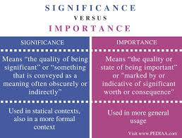 Asam pauh delima batu, ikan sumbilang di tapak tangan, walaupun jauh beribu batu, hilang di mata di hati jangan. Perbezaan Antara Kepentingan Dan Kepentingannya 2021 Berita