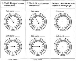 Blood Pressure Measurement