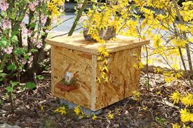 Search for other food products on the real yellow pages®. Das Fertige Hummelhaus Im Garten Hummel Selber Bauen Tierhauser