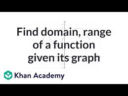 Displaying 8 worksheets for domain range 2. How To Find Domain And Range From A Graph Video Khan Academy