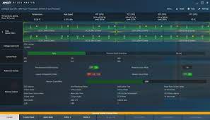 Just got an 1800x, tried out that ryzen master thing to try an overclock, and now the default profile is set to 4 cores disabled at 3.7 ghz, and you cant change the default. Amd Ryzen Threadripper 2970wx Review Ryzen Master Software