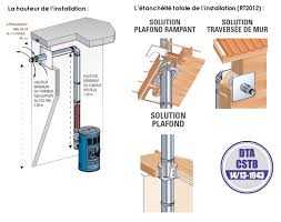 Installer poêle à bois utiliser conduit de cheminée. Comment Brancher Un Poele A Granules En Ventouse Murale Fumisterie