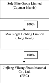 Hagens berman urges contextlogic (wish) investors with losses to contact the firm now, application deadline approaching in securities fraud lawsuit. Wq8guzmbplthdm