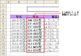 第5回 置換機能でできない文字の置き換え 1 4 Excel 関数 Excel Vbaを学ぶならmoug