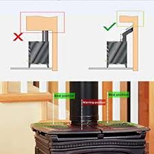 Stromloser Ventilator Fur Kamin Holzofen Ofen 5 Flugel Rotorblatter Kamin Ventilator Ofenventilator Feuerstelle Kaminofen Ofen In 2020 Feuerstelle Holzofen Ventilator