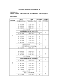 Berikut adalah senarai cuti sekolah bagi negeri negeri perlis, pulau pinang, perak, selangor, negeri sembilan, melaka, pahang, sabah, sarawak, wilayah persekutuan kuala lumpur. Takwim 2018 Final Cuti Sekolah Pages 1 2 Flip Pdf Download Fliphtml5