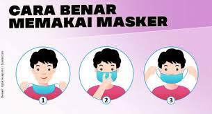 Warga harus jaga jarak, pakai masker dan selalu cuci tangan. Infografis Cara Benar Memakai Masker