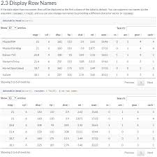 However, the final loan amount approved will be based on the bank's credit evaluation. How Do I Suppress Row Names When Using Dt Renderdatatable In R Shiny Stack Overflow