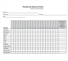 53 Veracious Period Tracker Printable