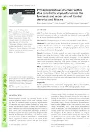 Pdf Phylogeographical Structure Within Boa Constrictor