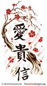 Japanese cherry blossom tattoo meaning. Tree Tattoos Palm Tree Of Life Pine Tree Tattoo Blossom Tree Tattoo Cherry Blossom Tree Tattoo Tree Tattoo Designs