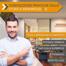 Pannello radiante riscaldante a raggi infrarossi black light ii dimmer plus. Stufetta A Infrarossi Trotec Blog Italiani