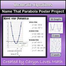 Finding Quadratic Equations From Graph Name That Parabola Poster Project Quadratics Quadratic Equation Equations