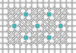 Click the photo to be taken to the sow video tutorial. Criss Cross Hungarian