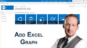 Add Live Graph To Sharepoint